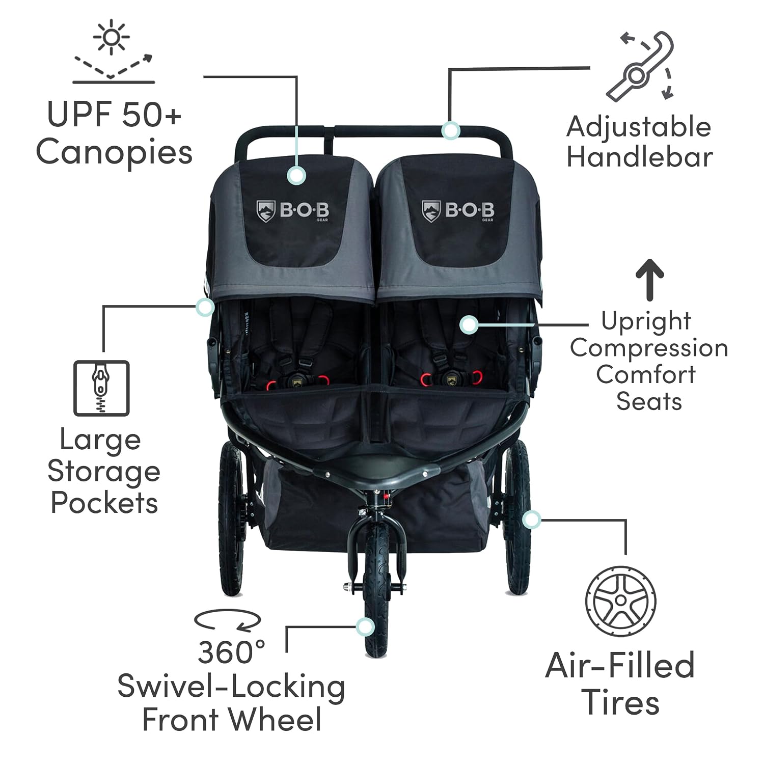 Thumbnail 2 de Bob Gear Revolution Flex 3.0 Duallie Jogging Stroller