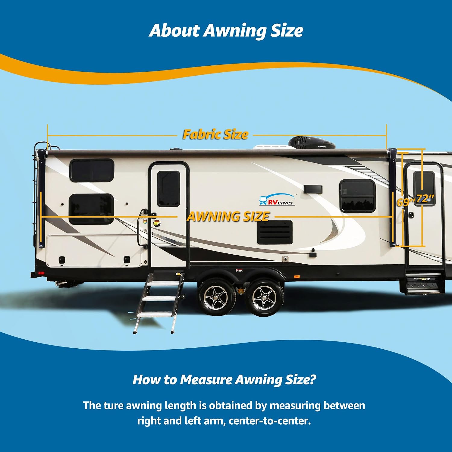 Detalle 2 de RVeaves RV Awning Fabric Replacement, 20-foot