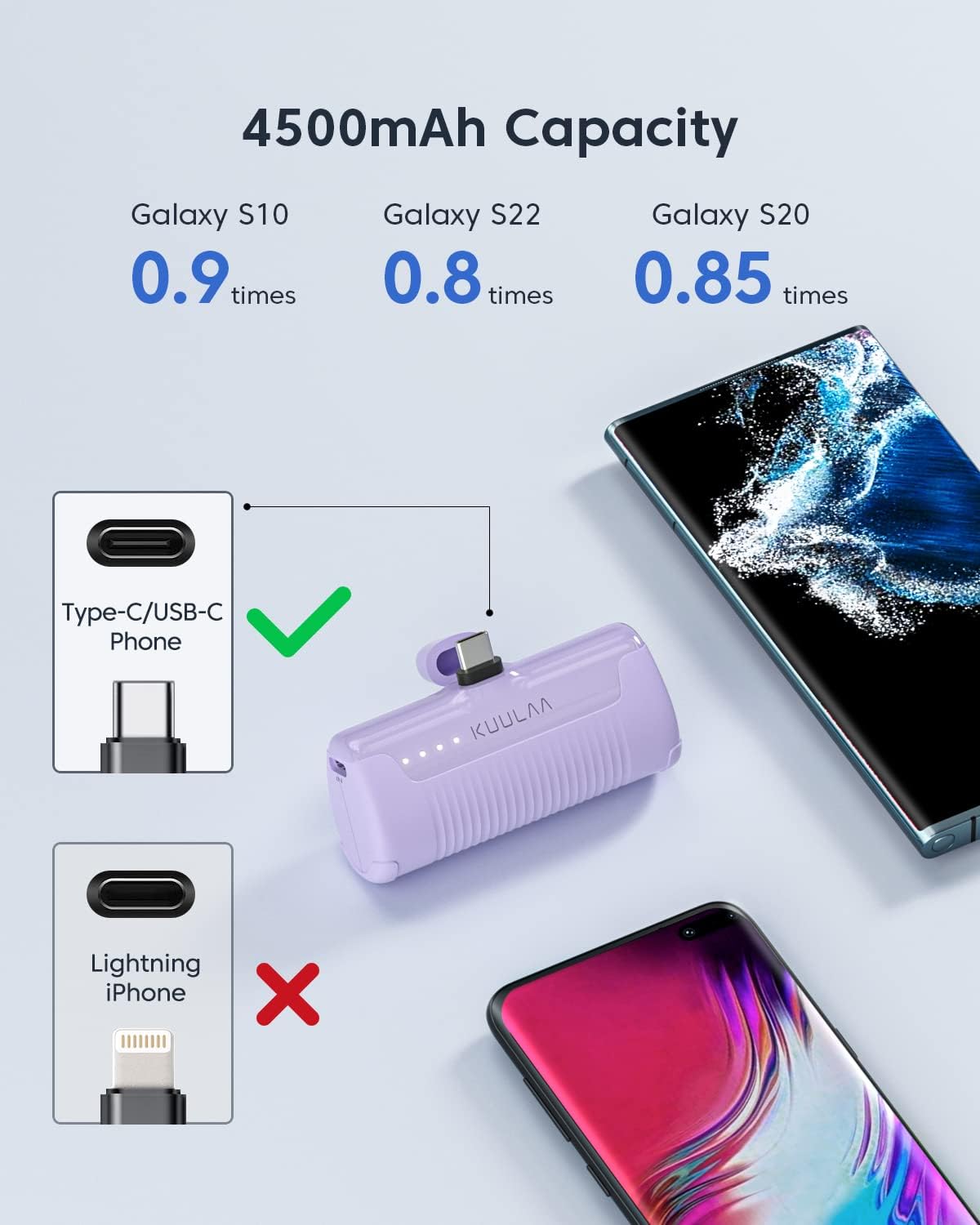 Thumbnail 4 de Kuulaa 4500mAh USB‑C Portable Charger: Compact Power Bank for Android, with Built‑in USB‑C Cable