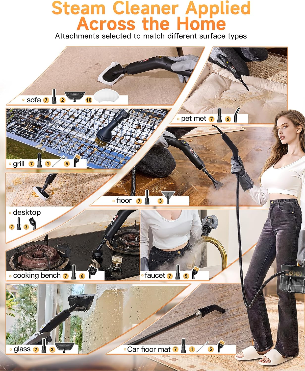 Thumbnail 4 de WolfClean Steam Cleaner, 2.11-Quart Tank