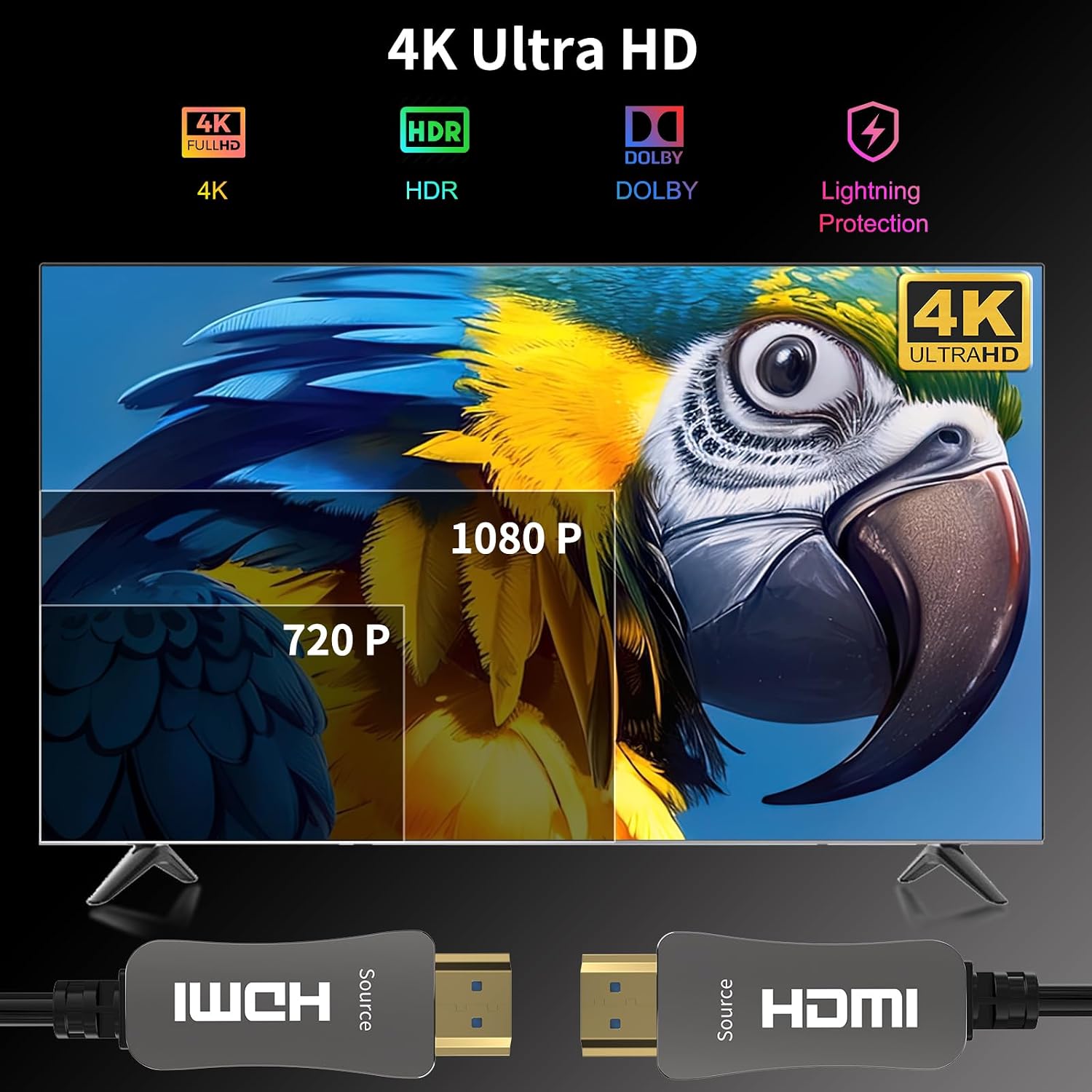 Detalle de ATZEBE HDMI Glasfaser Kabel 5M – 4K@60Hz, HDR, 18Gbps, 4:4:4, HDCP 2.2