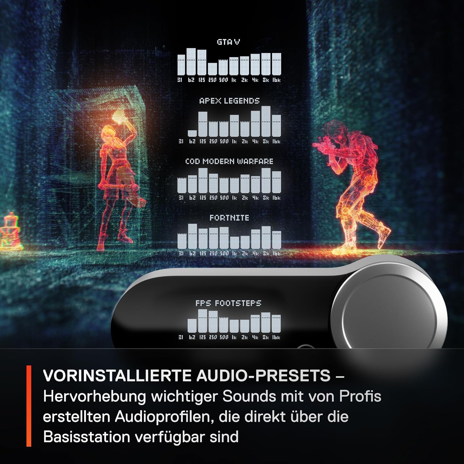 Thumbnail 3 de SteelSeries Arctis Nova Pro Wireless Xbox Headset – kabellose Gaming-Qualität mit 2-Akku-System