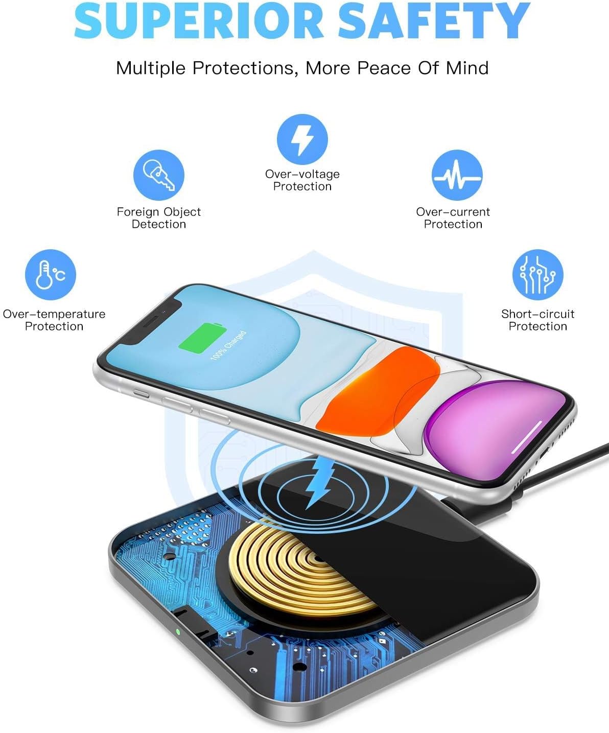 Detalle de AGPTEK Wireless Charger with 15W Max Fast Wireless Charging Pad (Qi-Certified) – UK Review