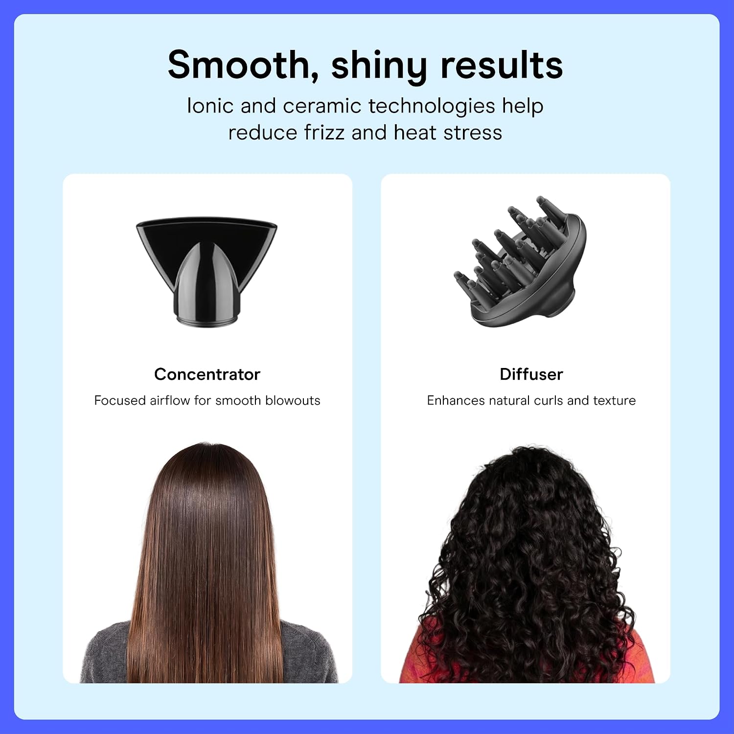 Detalle de Conair Professional AC Motor Hair Dryer | Fast Drying, All Hair Types