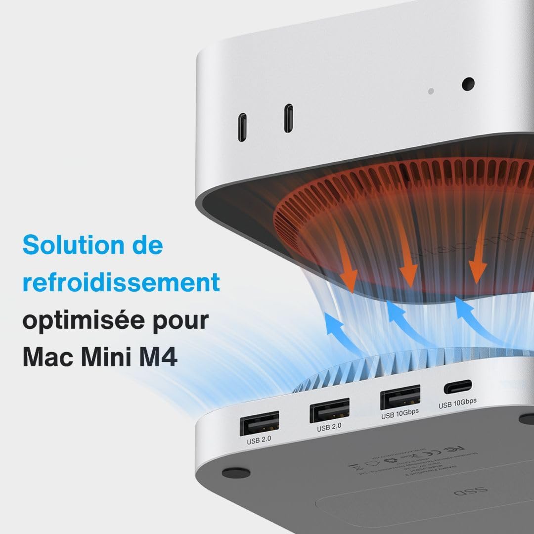 Thumbnail 6 de IVANKY Dock Mac Mini M4 13-en-1