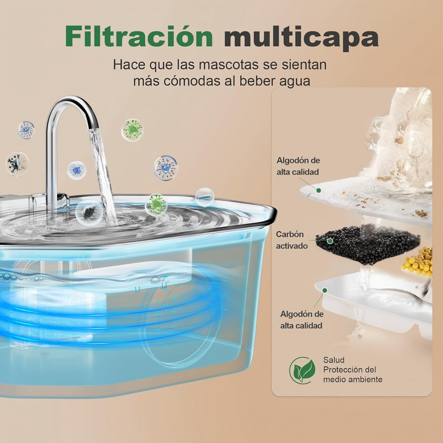Thumbnail 5 de APAUk 3.2L Fuente para Gatos Acero Inoxidable