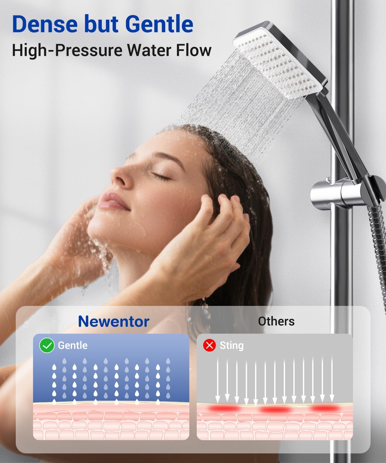Detalle 2 de Newentor High Pressure Shower Head 6 modes