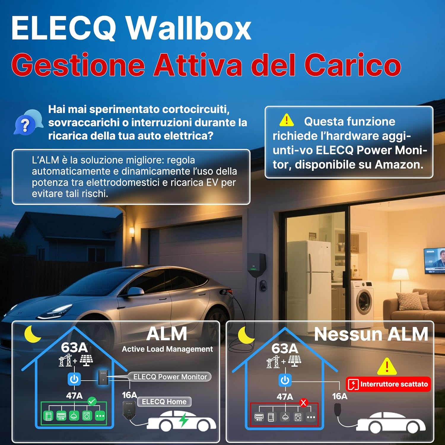 Detalle de ELECQ Wallbox 7,4 kW con Cavo 5M – Ricarica domestica Tipo 2 monofase con ALM, Solare e gestione carico