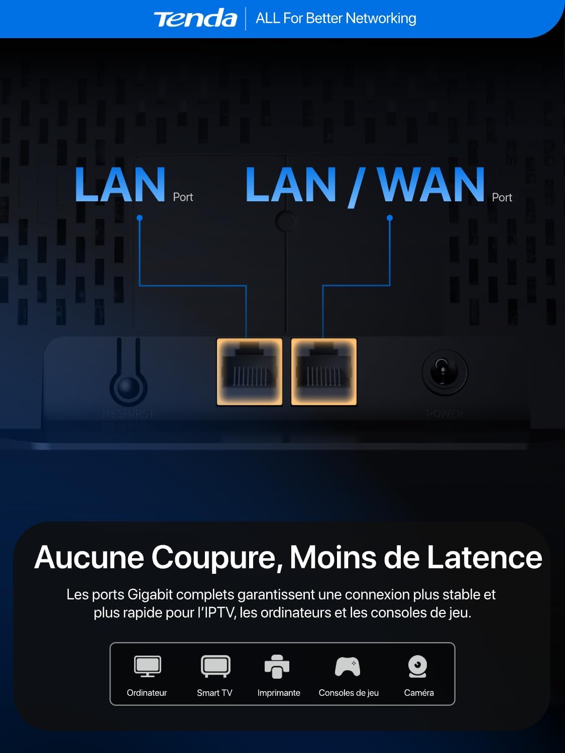 Thumbnail 6 de Tenda 4G08 Box 4G+ (CAT6) routeur 4G double bande AC1200 avec SIM nano déverrouillée et Mesh WiFi+