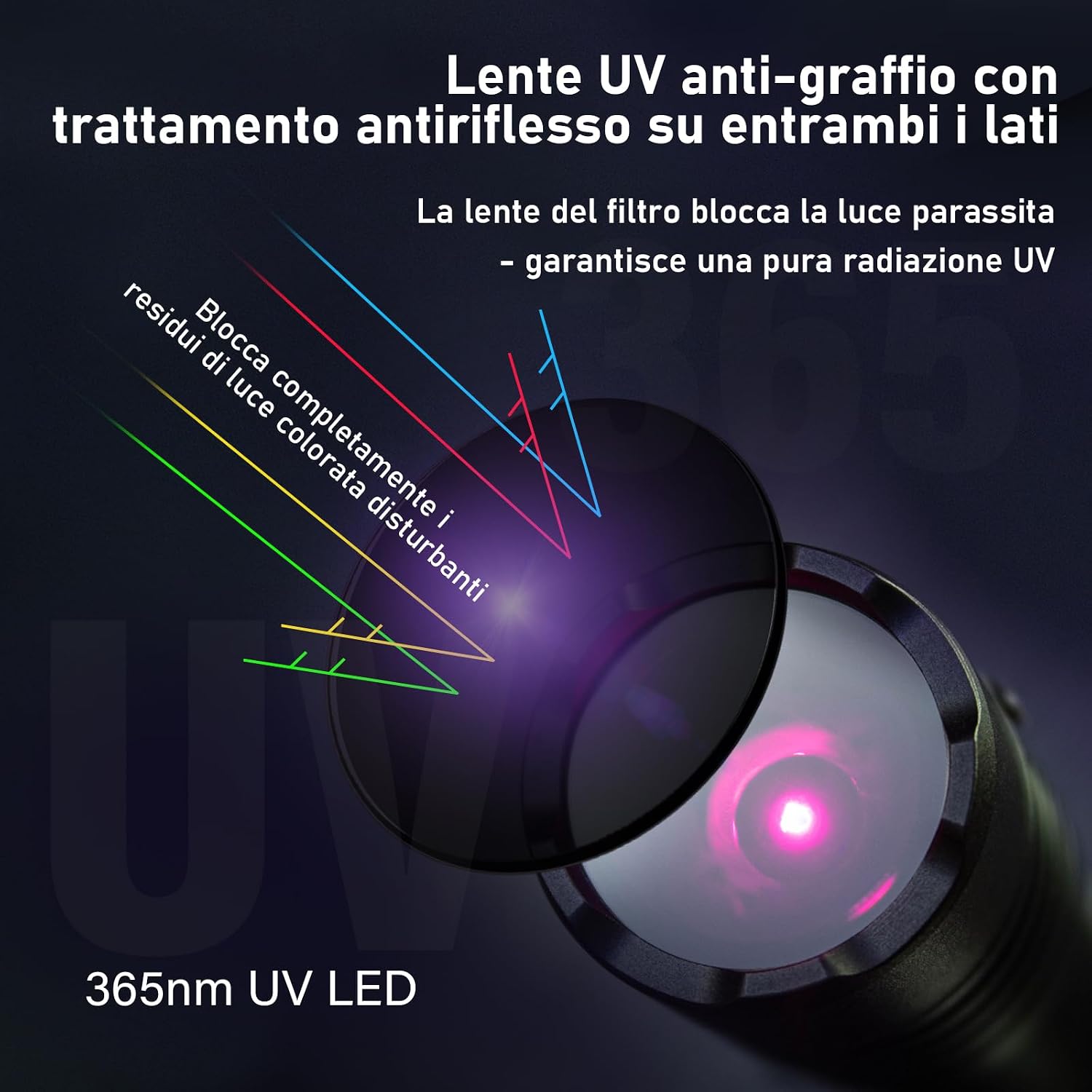 Thumbnail 4 de Sofirn SF16: torcia UV ricaricabile 365 nm per rilevamento macchie e UF di animali