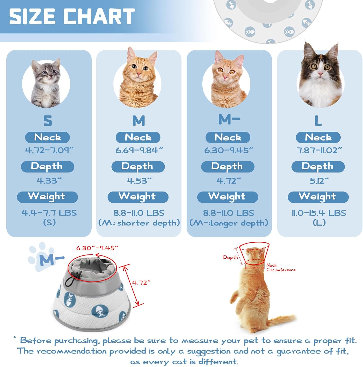 Thumbnail 1 de Supet soft cat recovery cone collar for post-surgery licking (Adjustable, EPE) – Grey, M