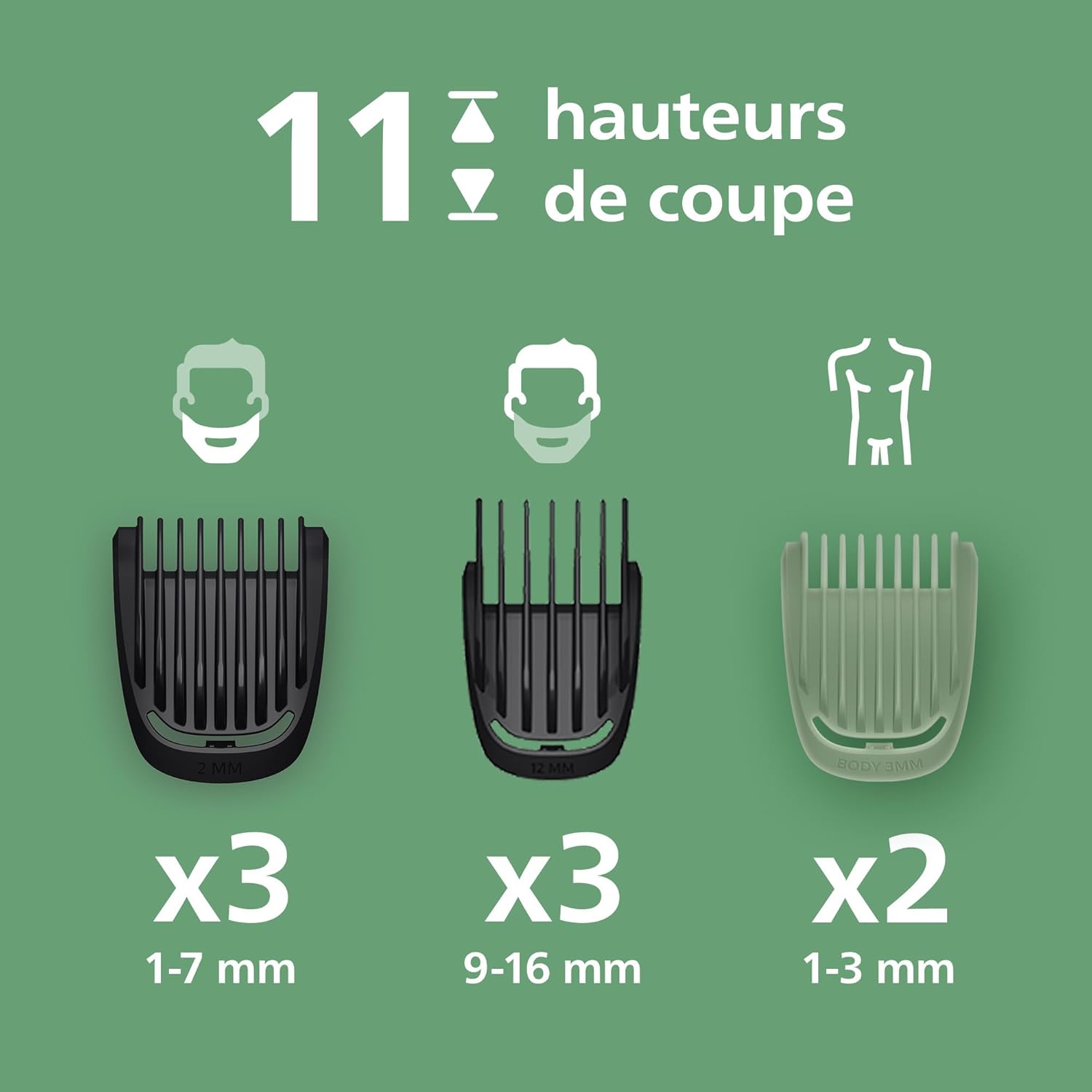 Detalle de Philips Multigroom série 5000 MG5918/15 – Tondeuse tout-en-un 10 accessoires