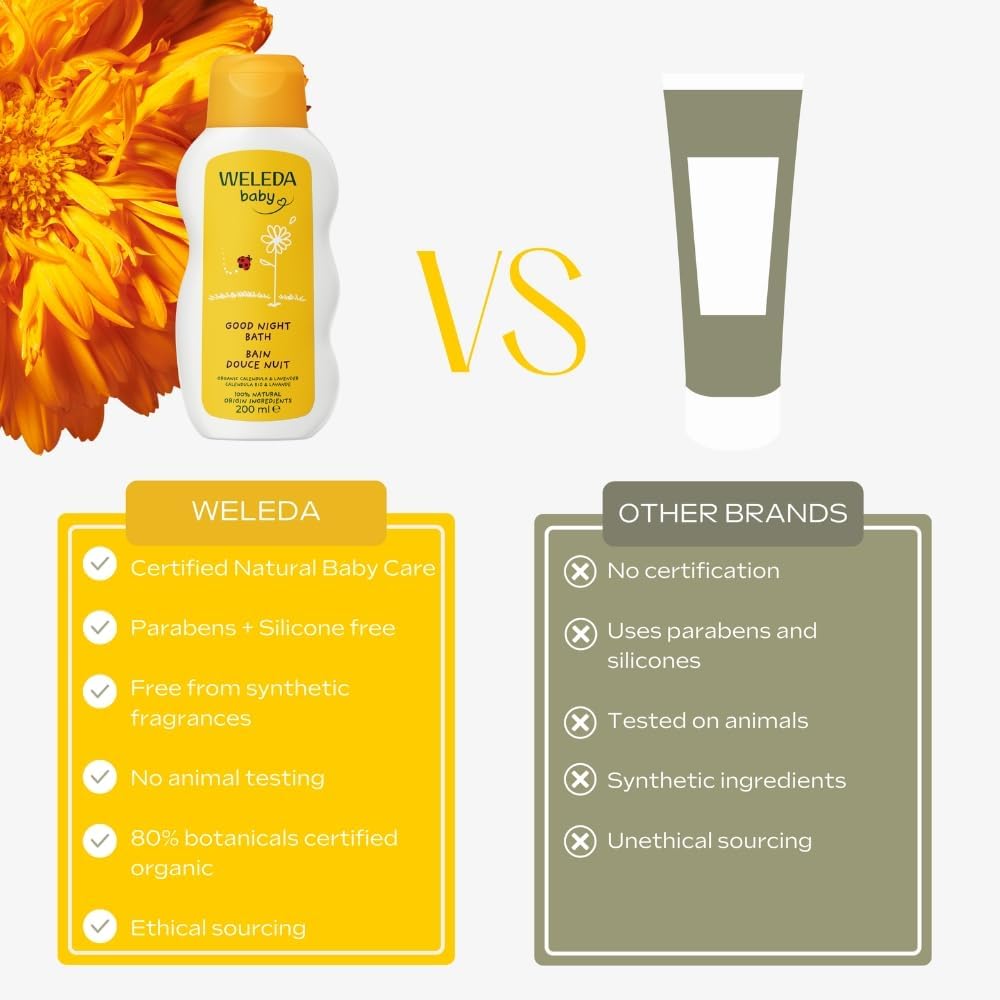 Thumbnail 6 de Weleda Baby Good Night Bath: Calming Calendula & Lavender Bath Soak (200ml)