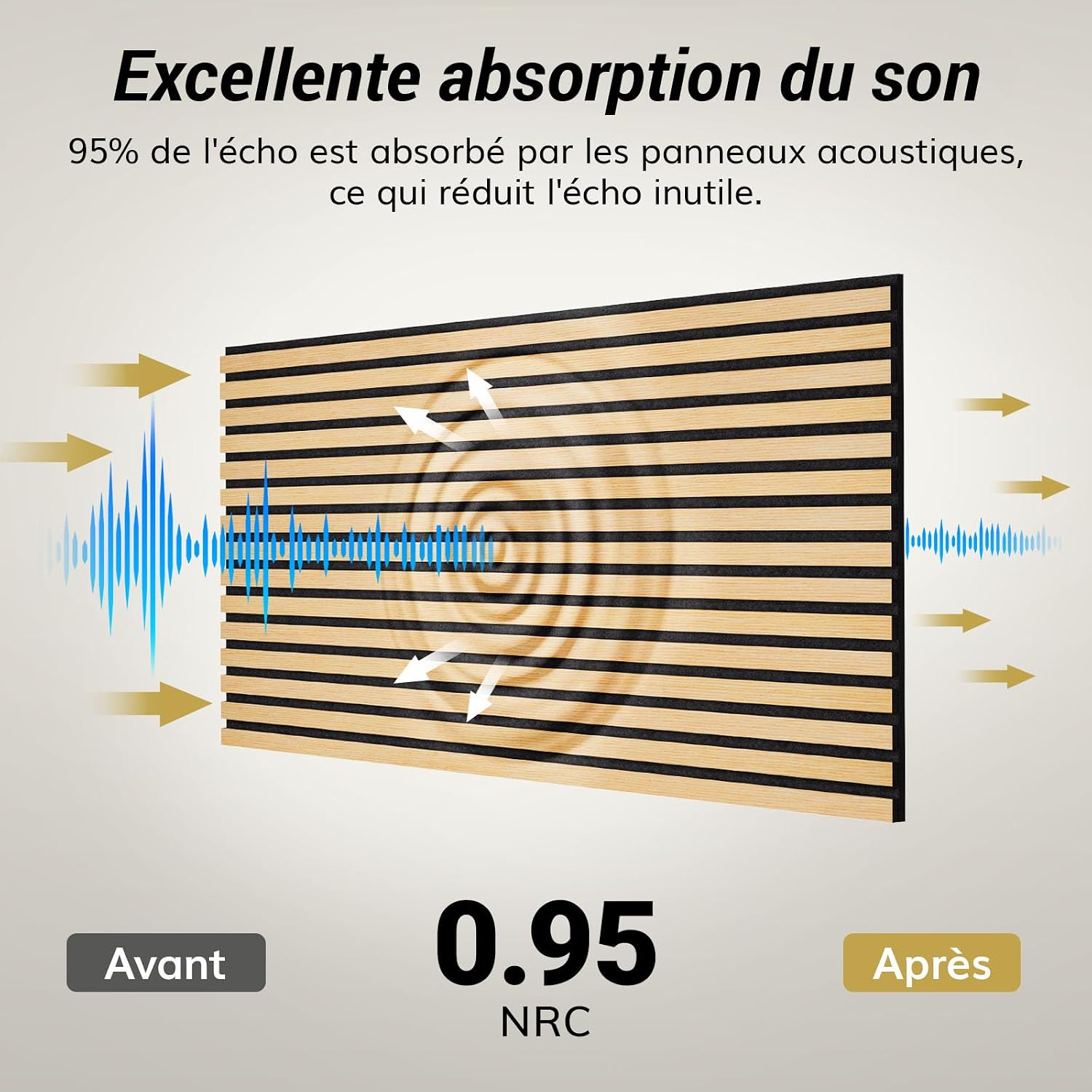 Detalle 2 de TONOR panneaux acoustiques 120x60 cm