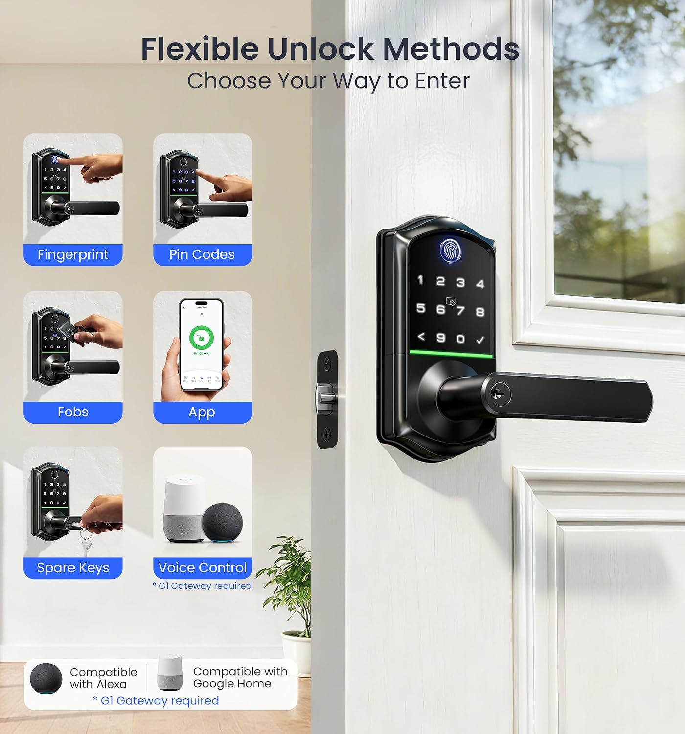 Detalle de Veise Smart Lever Lock, Matte Black