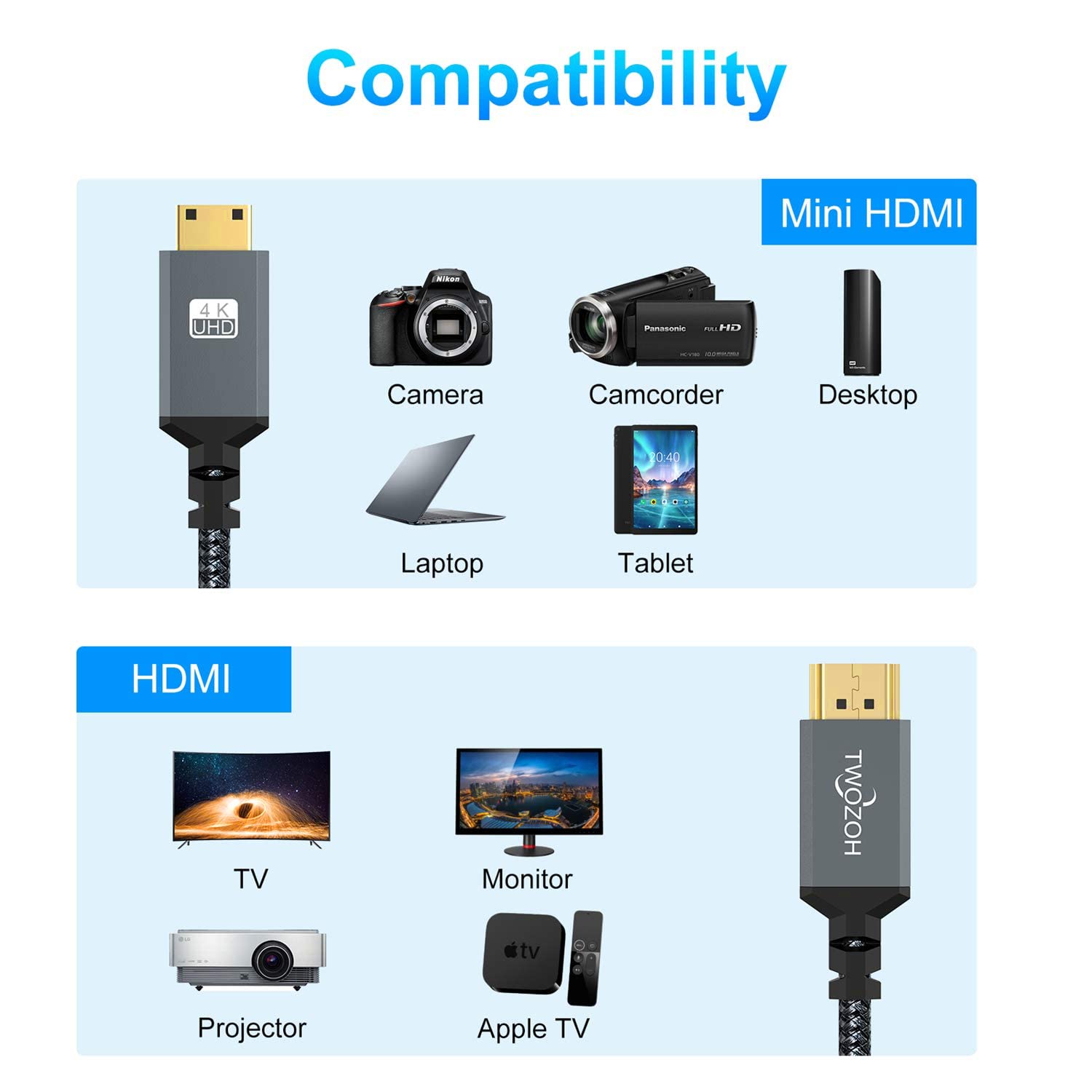 Detalle de Twozoh Mini HDMI to HDMI Cable 3M
