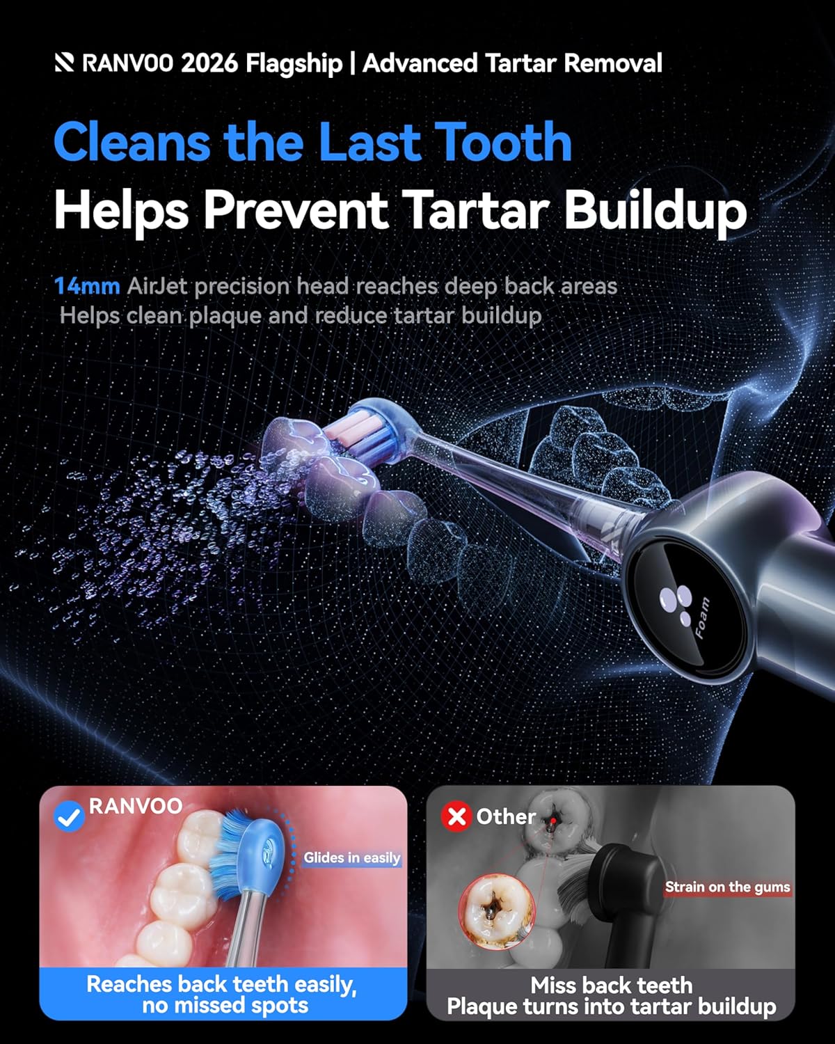 Detalle 1 de RANVOO AirJet X5 Sonic Electric Toothbrush (AirJet Jet-Flow, 60-Day Battery, 3 Pro Brush Heads) in Space Gray