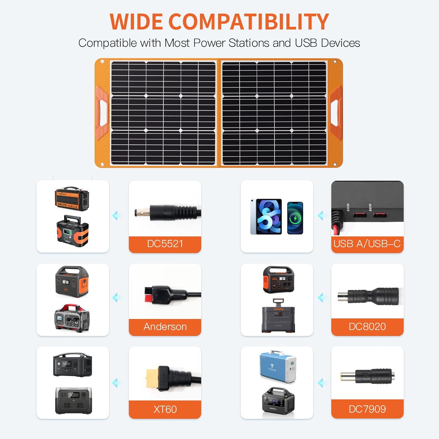 Detalle de 100W Foldable Solar Panel ⚡