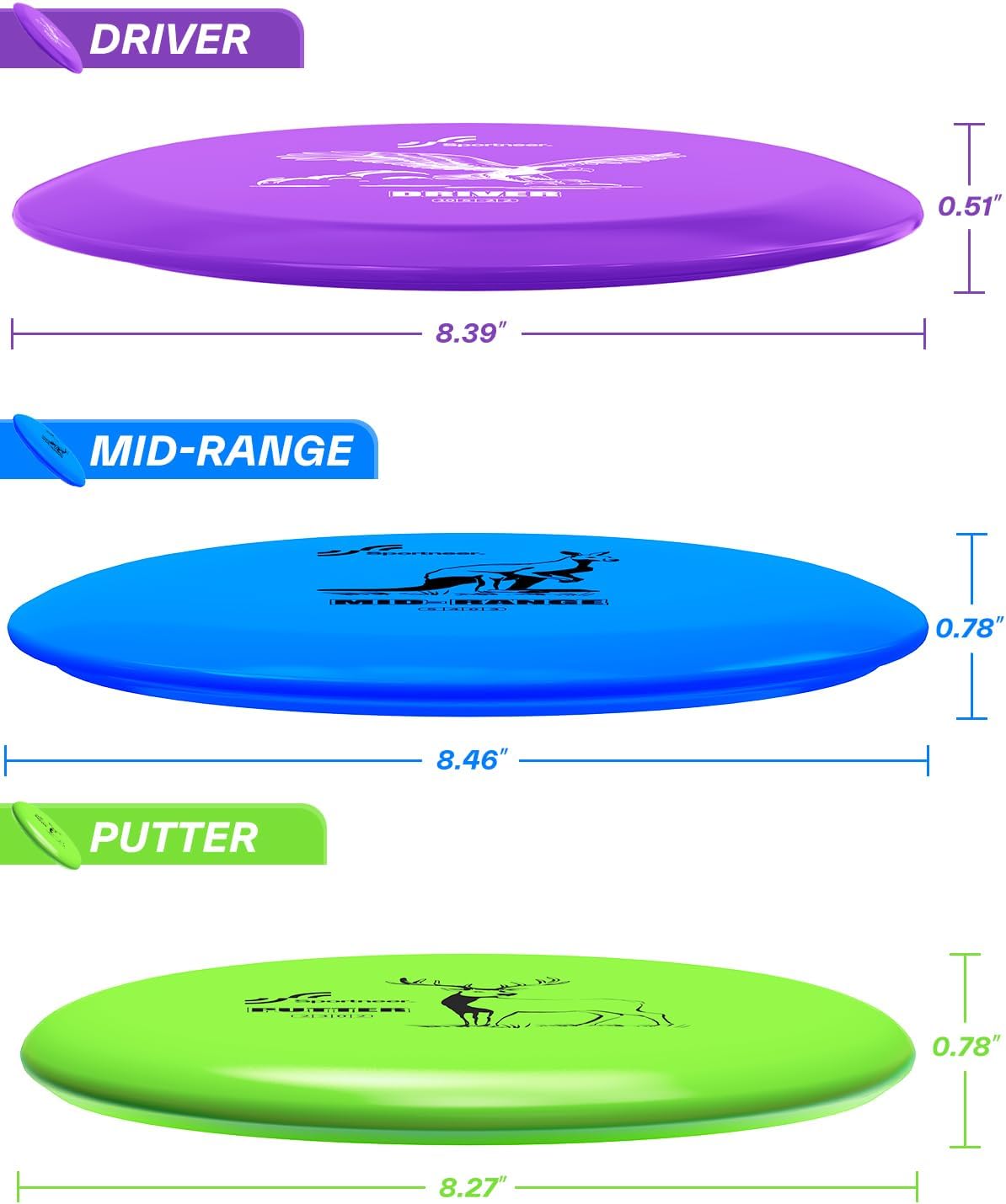 Thumbnail 4 de Sportneer Disc Golf Discs Set: 6-Piece Starter Kit with Backpack and Mini Marker