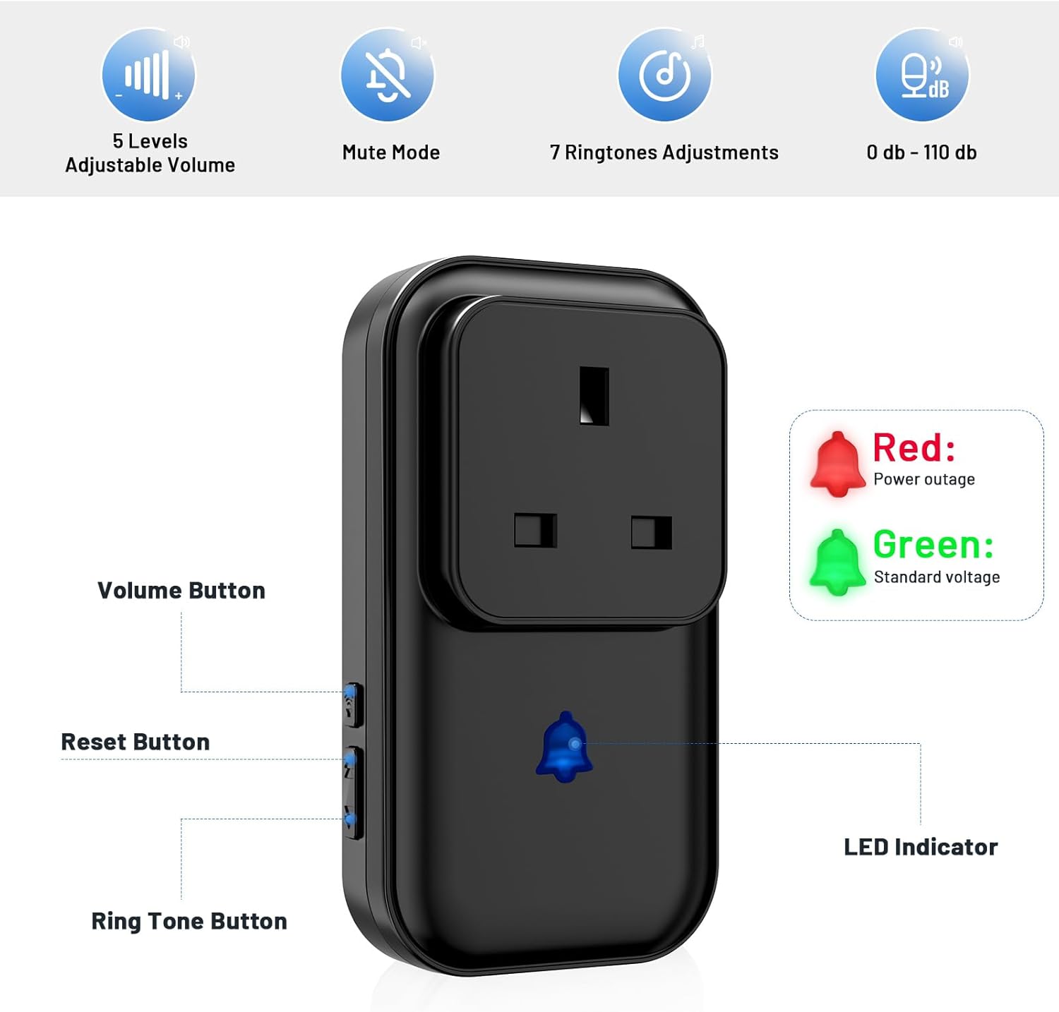 Detalle de COTINSE power failure alarm 110db