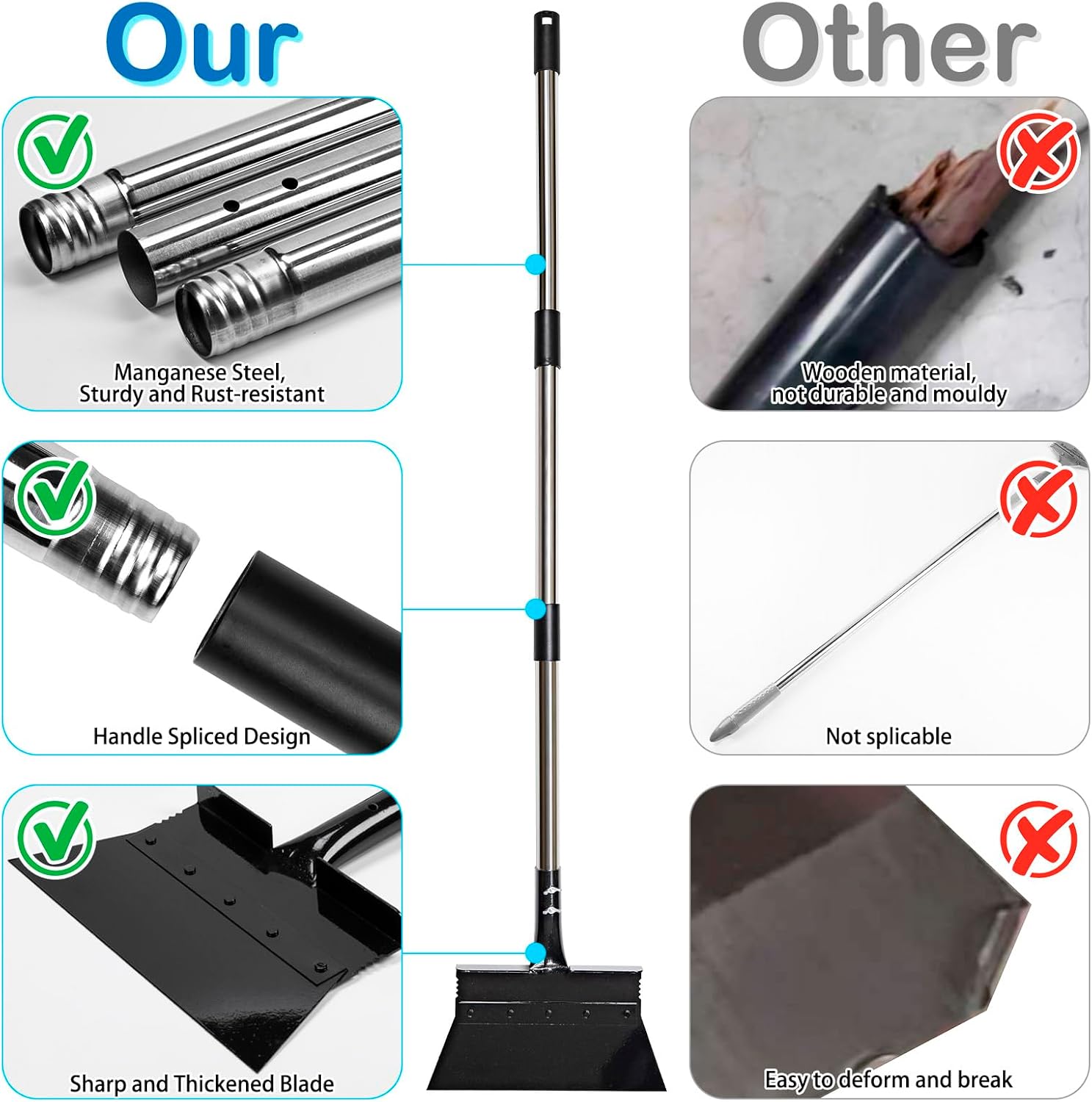 Detalle de Garden Shovel multifunctional cleaning shovel with 52 inch adjustable handle and moss scraper