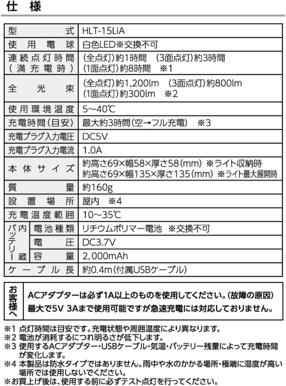 Detalle 2 de TAKAGI HLT-15LiA 小型COBライト 5面照射・最大1,200ルーメン・USB充電式