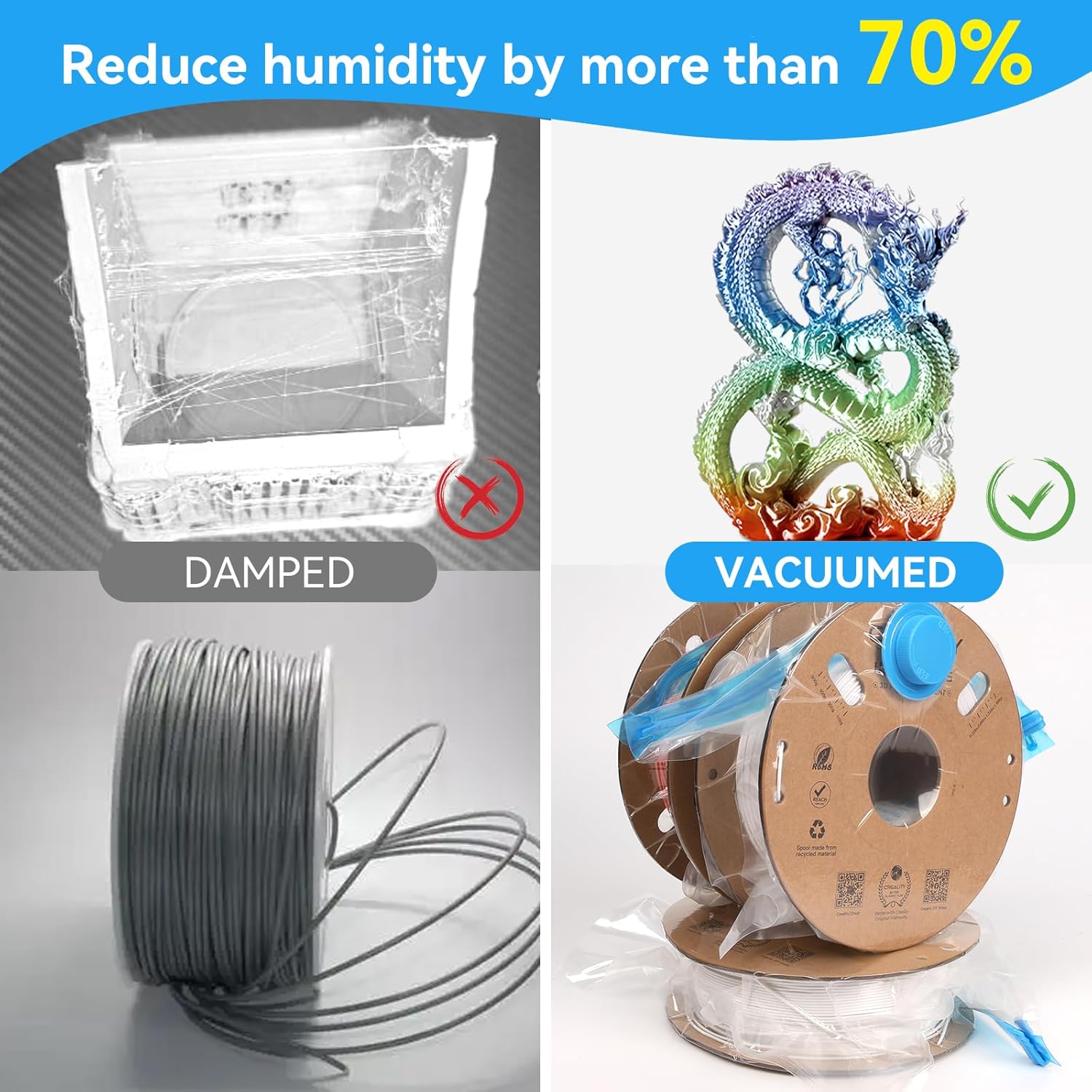 Detalle de Creality 3D Filament Aufbewahrungsbeutel Vakuumbeutel Kit (12er) – Filament trocken halten & vor Staub schützen