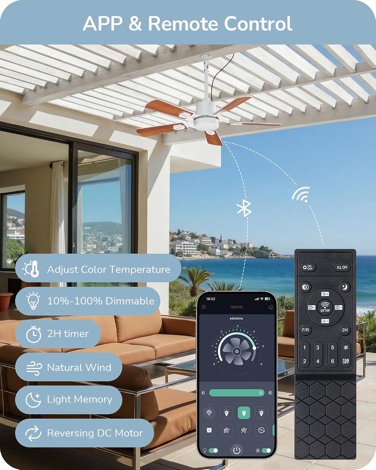 Detalle 2 de EDISHINE Outdoor Ceiling Fan 42-inch