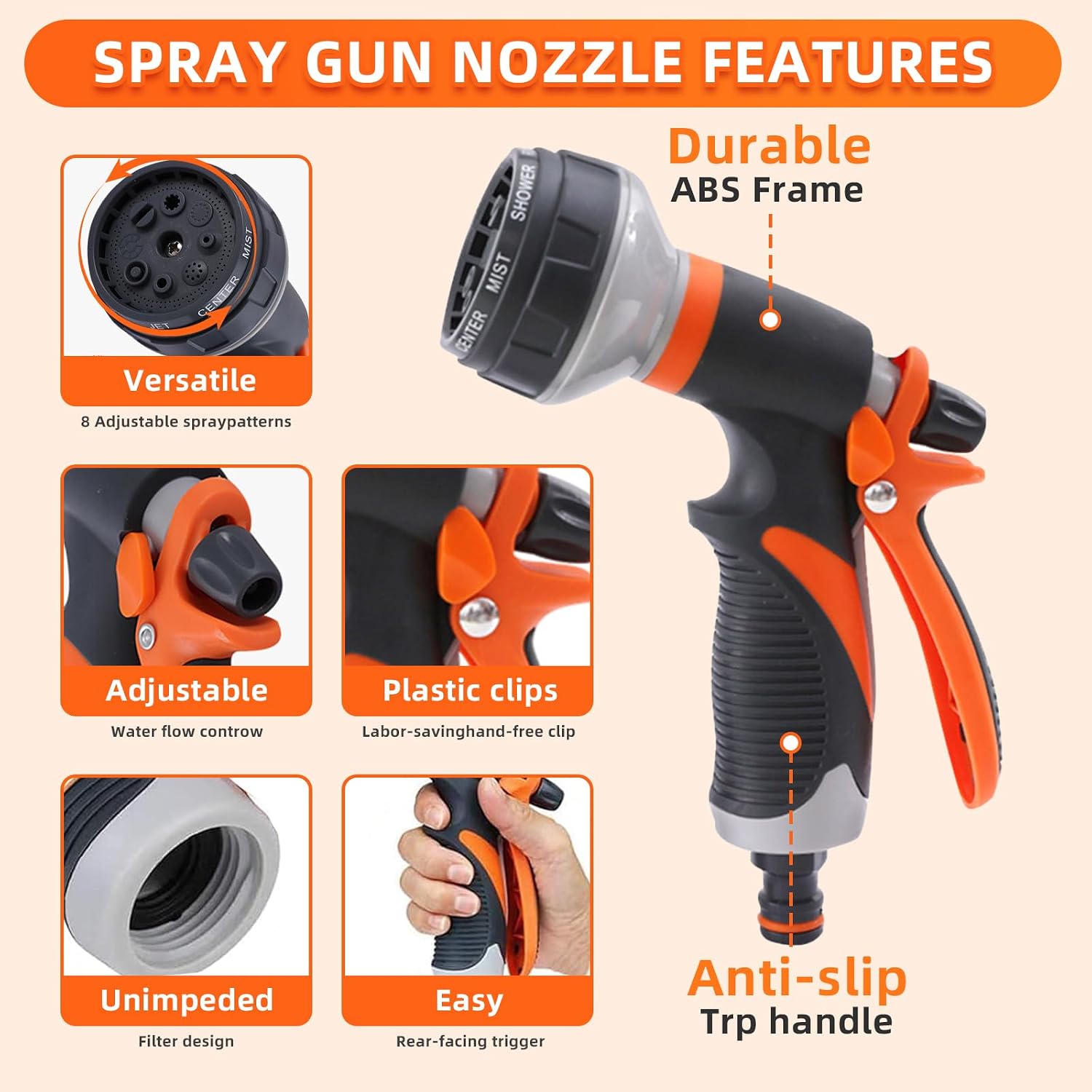 Thumbnail 2 de CHGANG Garden Hose Spray Gun with 8 Patterns and Quick Connect Kit