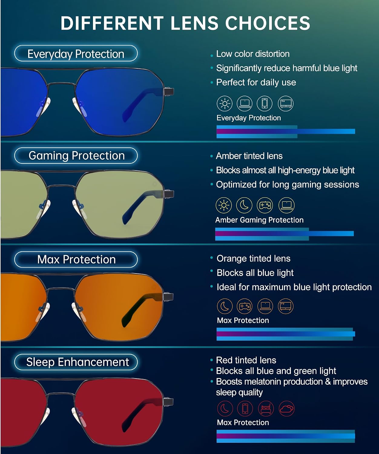 Detalle de ANYLUV Blue Light Glasses with Metal Frame