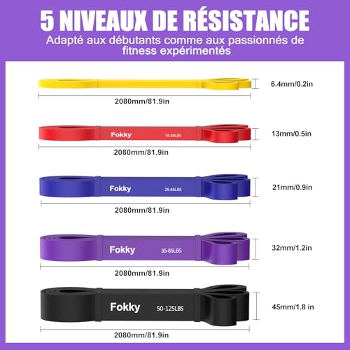 Detalle 2 de Fokky Elastique Musculation – Bande Élastique 5 niveaux + Ancrage de Porte, Guide d’exercices