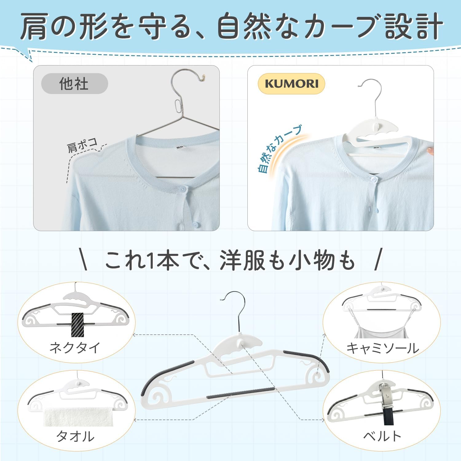 Detalle 2 de クモリ(Kumori) 衣類ハンガー 20本組 襟伸び防止スリット・滑り止め・連結収納