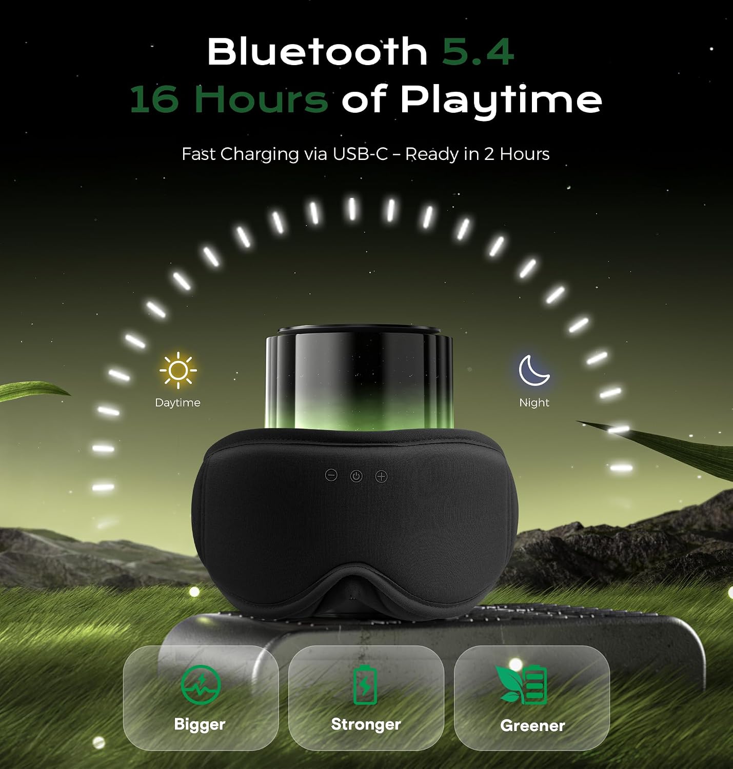 Thumbnail 4 de MUSICOZY Sleep Mask Headphones 100% Blackout
