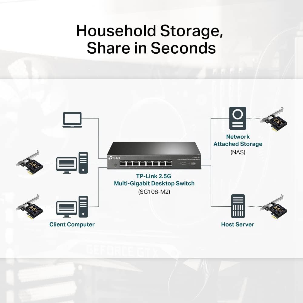 Thumbnail 4 de TP-Link TX201 2.5GB PCIe Network Card (2.5G Base-T) — PCIe to 2.5 Gigabit Ethernet Adapter