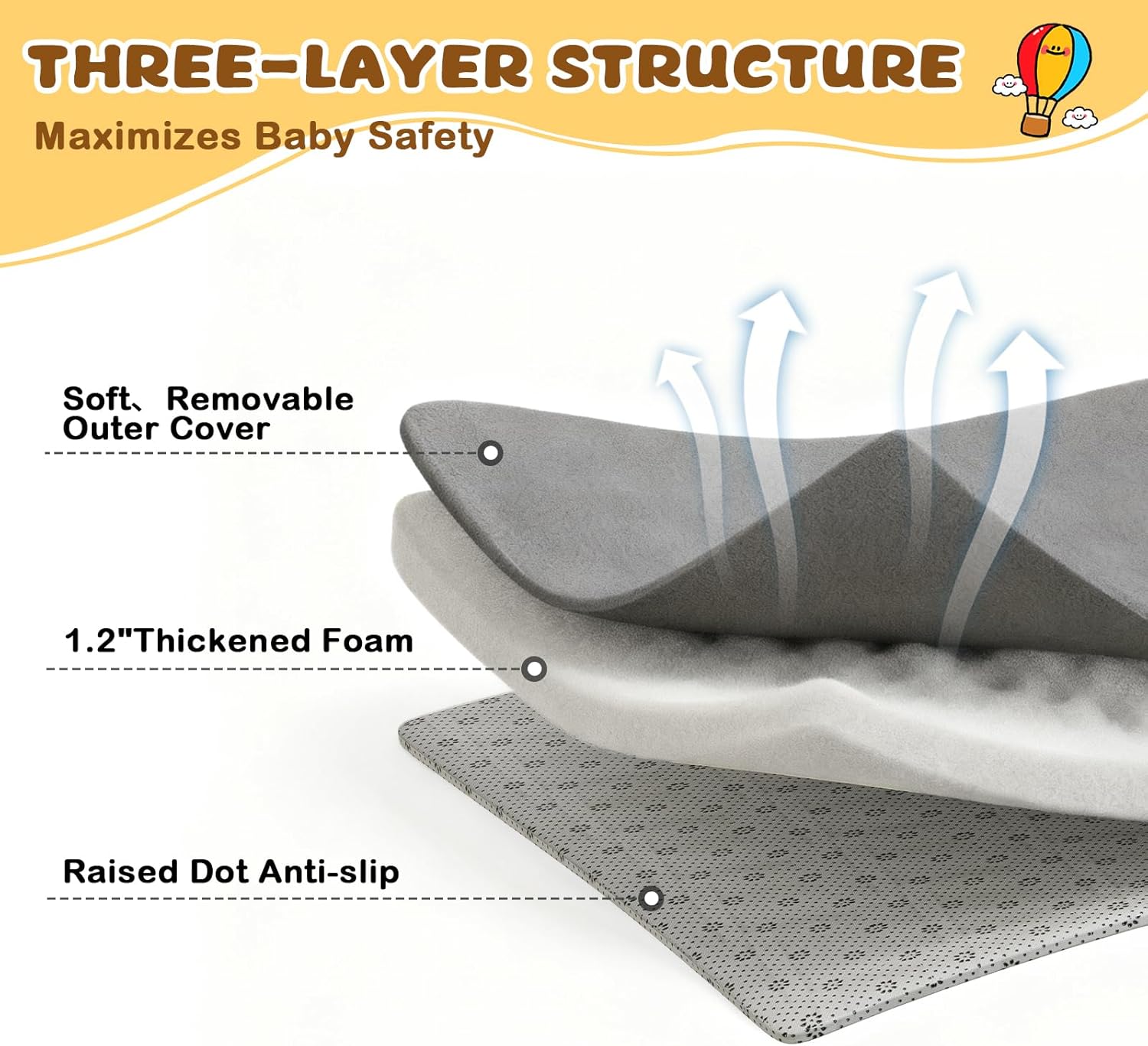 Thumbnail 3 de Yozoia Baby Play Mat 71 x 59 – Thick, Ultra-Soft Floor Mat with Non-Slip Bottom