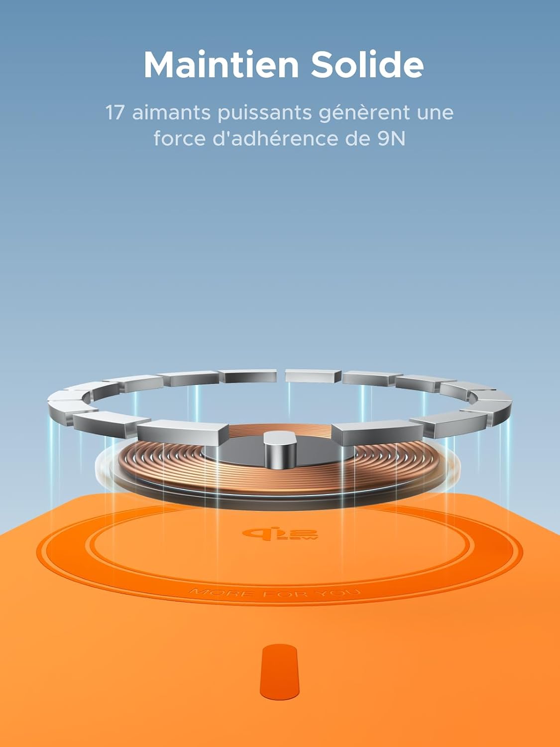 Thumbnail 3 de UGREEN MagFlow Qi2 25W — Batterie externe 10000mAh avec charge sans fil Qi2 et PD 30W (MagSafe compatible, écran numérique) en orange