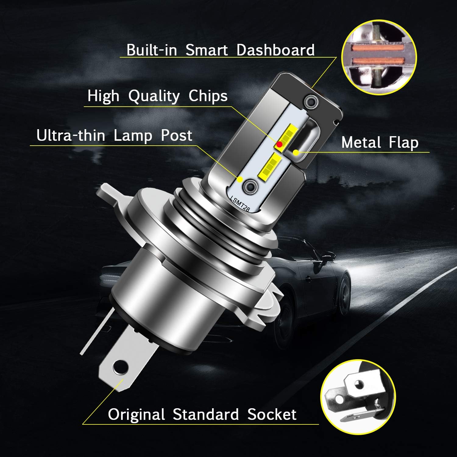Detalle de Tectico H4 LED headlight bulbs 40W 4000LM