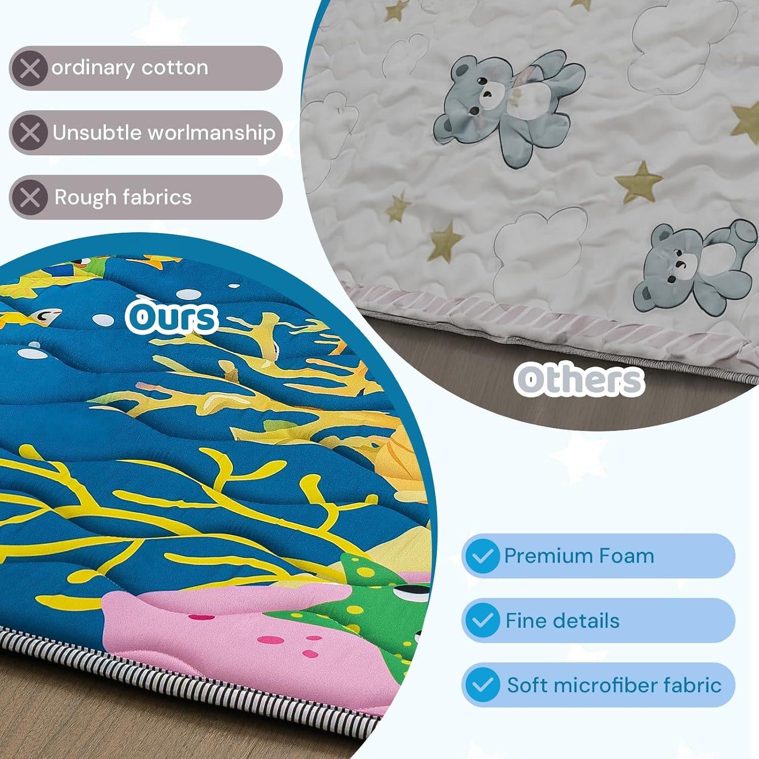Detalle 1 de RONGFA 48-Inch Round Baby Play Mat, 1-Inch Foam, Non-Slip, Machine Washable