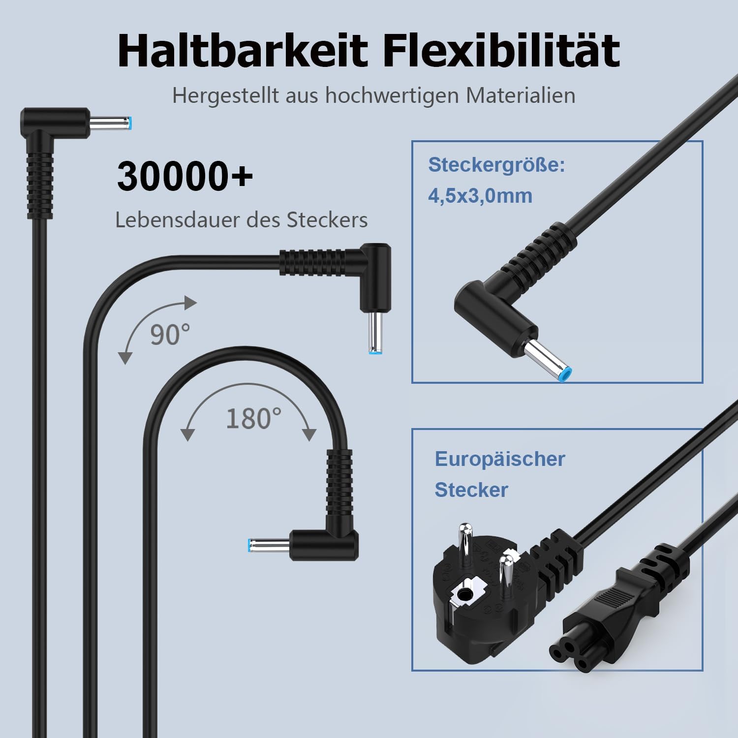 Thumbnail 2 de VUOHOEG 200W Laptop Netzteil HP Pavilion