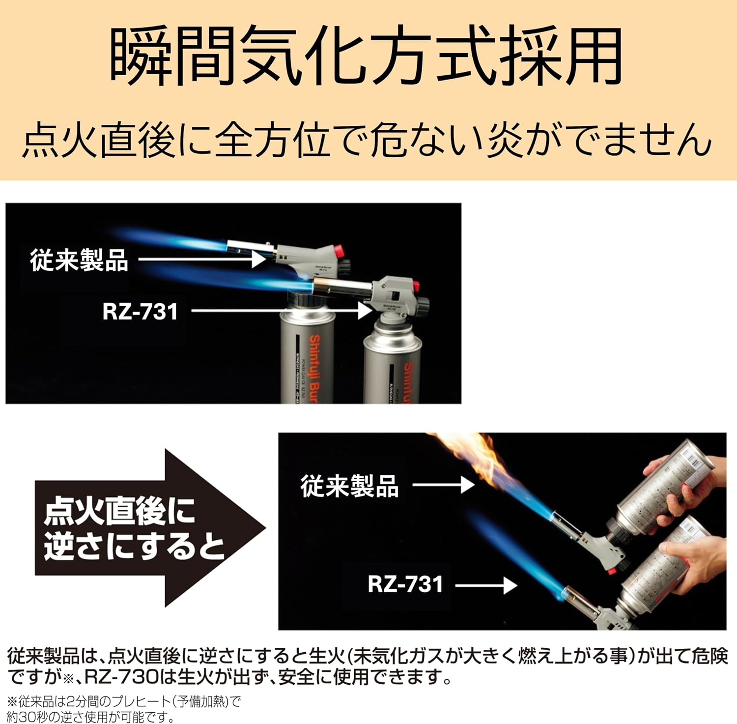 Thumbnail 5 de 新富士バーナー RZ-731SBK パワートーチ 22mm火口・逆さ使用対応・ブラック