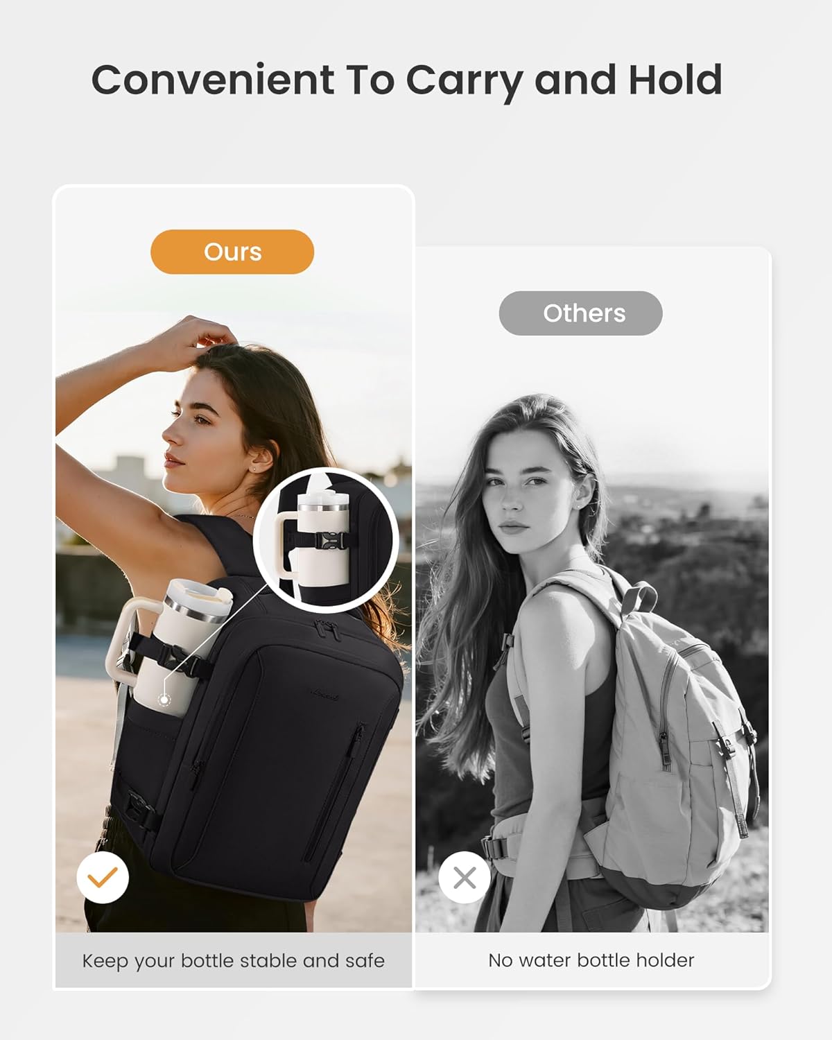 Thumbnail 6 de LOVEVOOK Ryanair Cabin Bags 40x30x20: Underseat Carry-On Travel Backpack