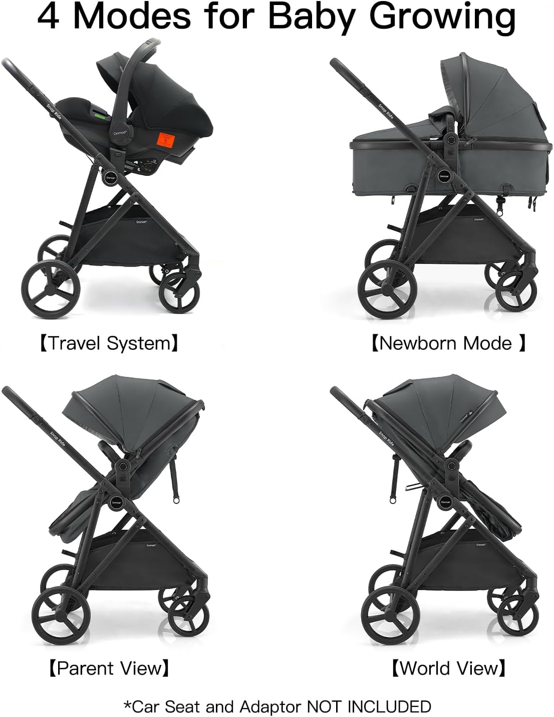 Detalle de Gromast 3-in-1 stroller