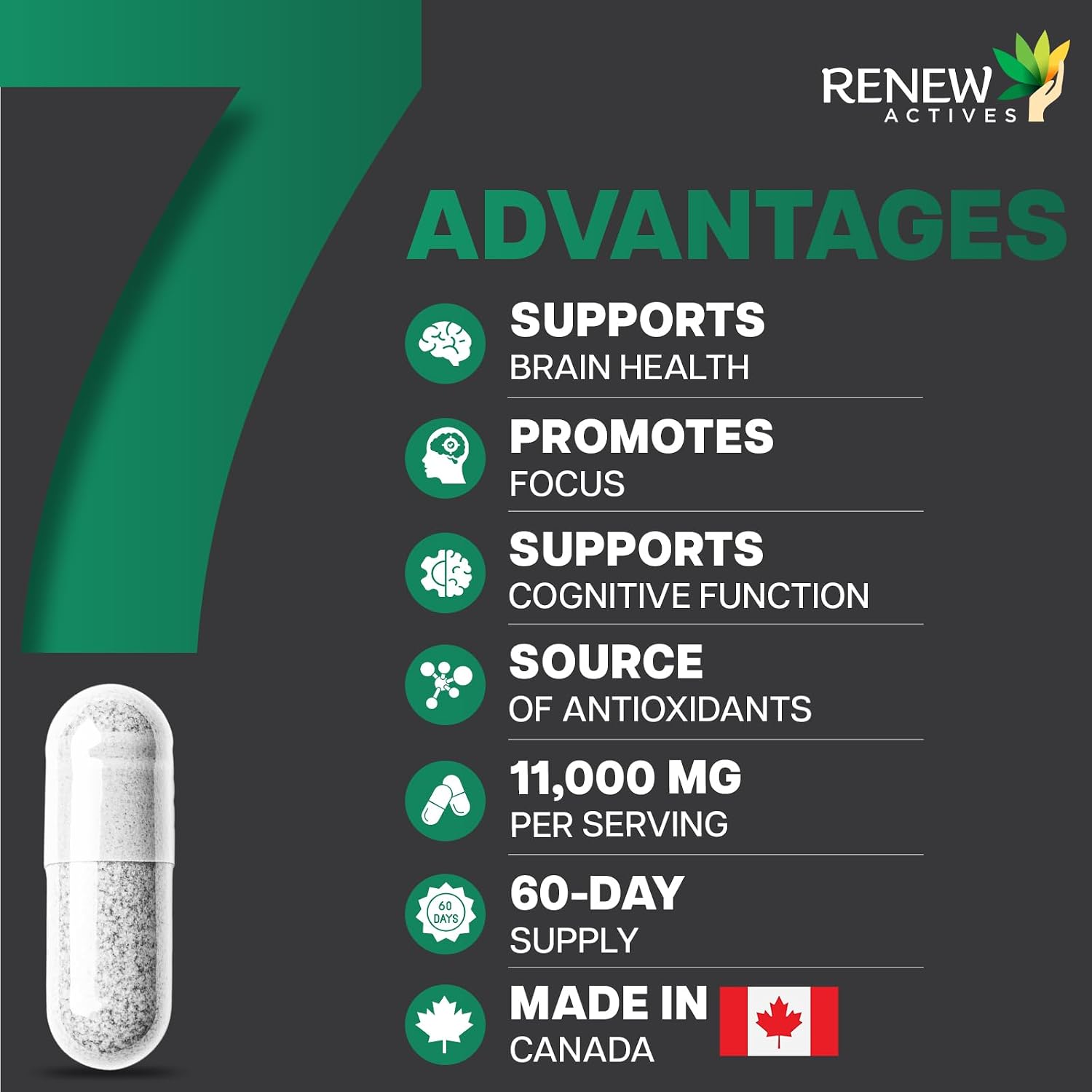 Detalle 2 de Renew Actives Organic Lion’s Mane Mushroom Capsules, 5,500 mg 10:1, 40% Polysaccharides, 240 Count