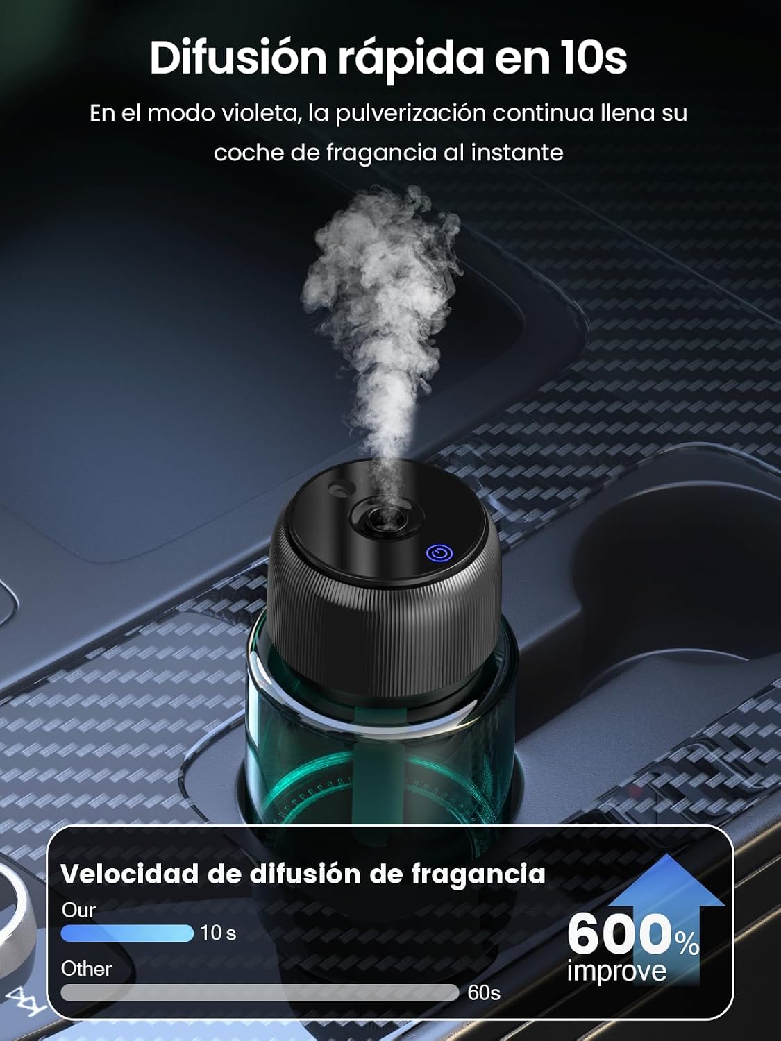 Detalle 1 de Ambientador coche BJ 047 160ml Océano