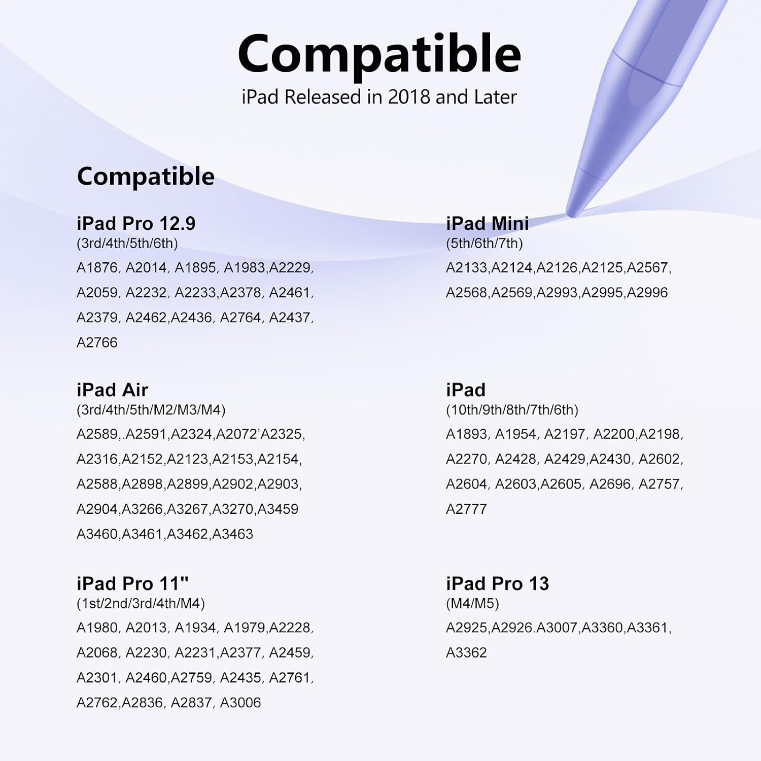 Detalle de Stylus Pen for iPad (6th–11th Gen): 2x Fast Charge, 1.5mm Tip, Palm Rejection
