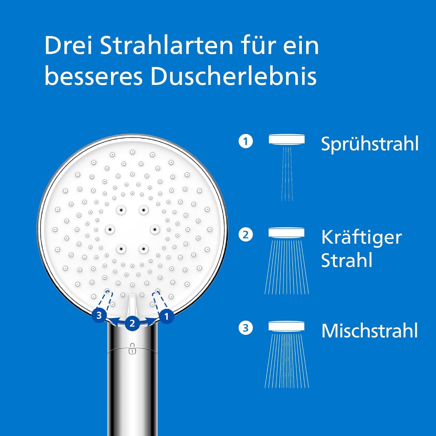 Thumbnail 3 de Philips Water Duschkopf mit Filter – drei Strahlarten, Chlorentfernung und moderner Filtrationskopf