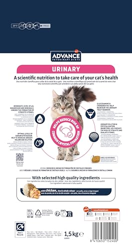 Detalle 2 de Affinity Advance Veterinary Diets Urinary, pienso para gatos adultos, 1,5 kg
