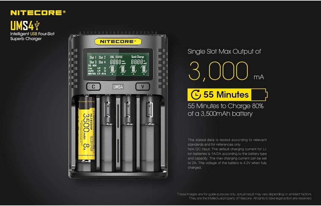 Detalle de Nitecore UMS4 USB-batterijlader met vier laadpoorten en maximaal 3000 mA