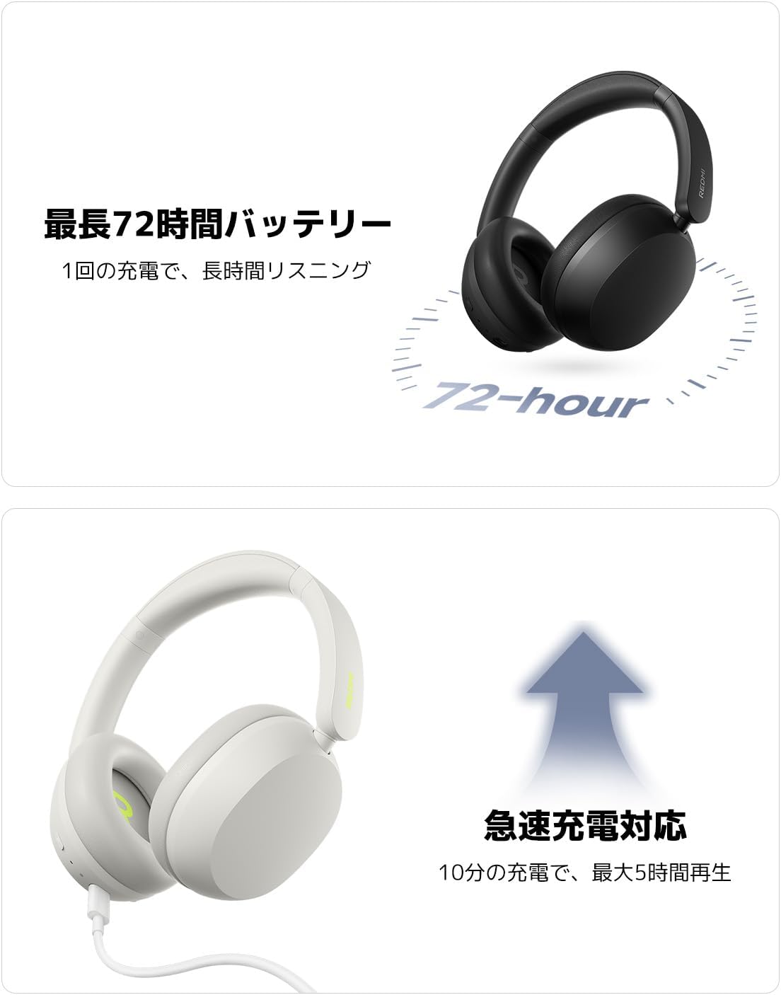 Detalle 2 de Xiaomi REDMI Headphones Neo ワイヤレスヘッドホン、最大42dBノイズキャンセリング・最大72時間再生・Bluetooth 5.4