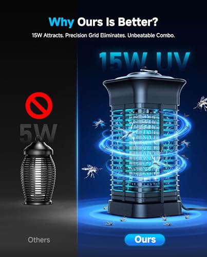 Detalle de Lampada Antizanzare Elettrica Gropfaros 4200V UV, IPX4 – per Interni ed Esterni